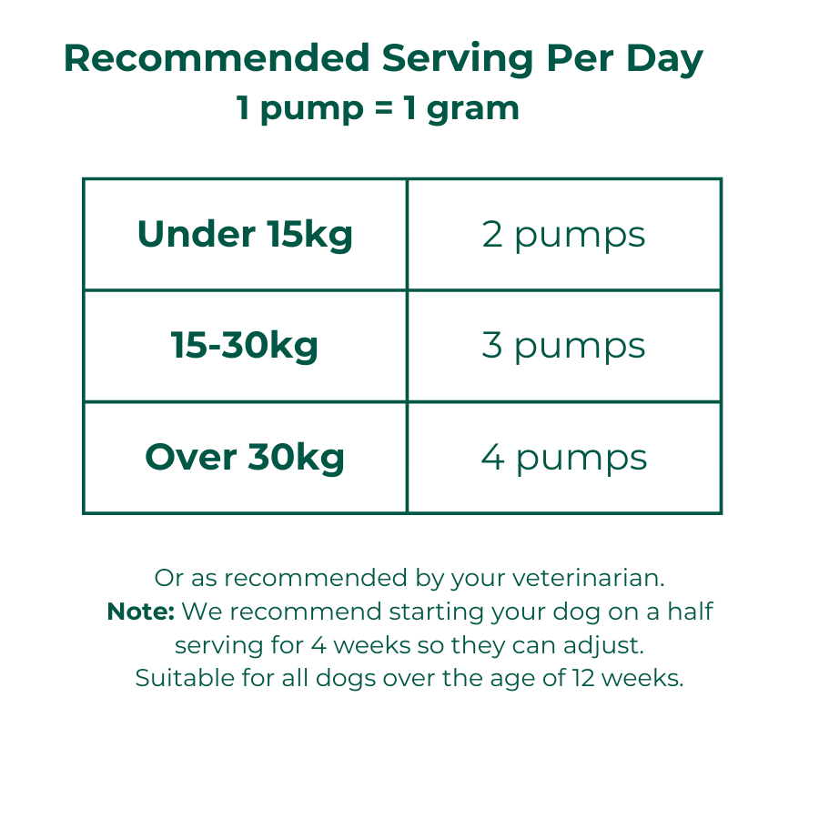 Joint & Immune Support Omega Oil - 150g